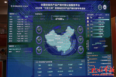 連接田野與餐桌 '三區三州'貧困地區農產品產銷對接活動在京成功舉行